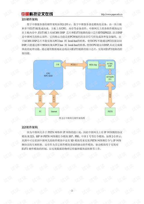 基于AC491數(shù)字中繼服務(wù)器的設(shè)計與實(shí)現(xiàn)研究