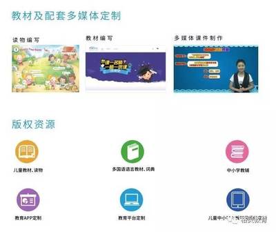未來(lái)學(xué)習(xí)圖景 智能教學(xué)“翻轉(zhuǎn)”課堂與數(shù)字內(nèi)容制作服務(wù)